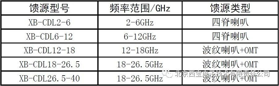 p31 mansion88·明升(中国集团)官方网站