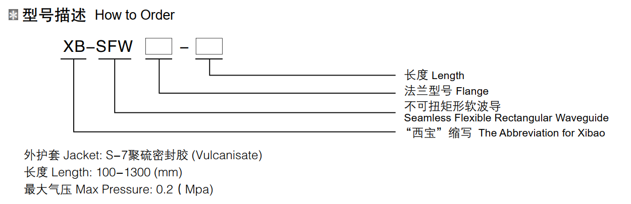 cc974ad105753826d8bc4762269808c1 mansion88·明升(中国集团)官方网站
